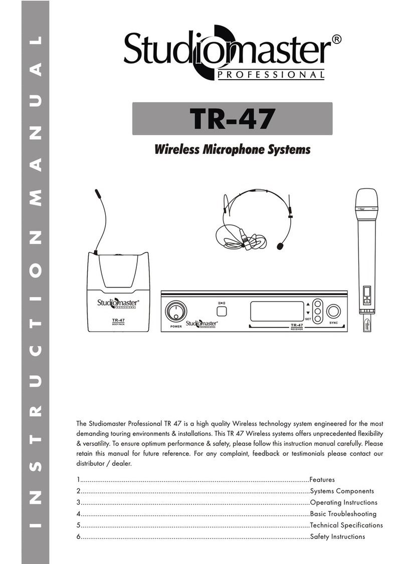 Studiomaster TR-47 User manual