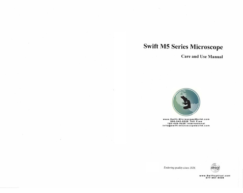 Swift M5 Series User manual