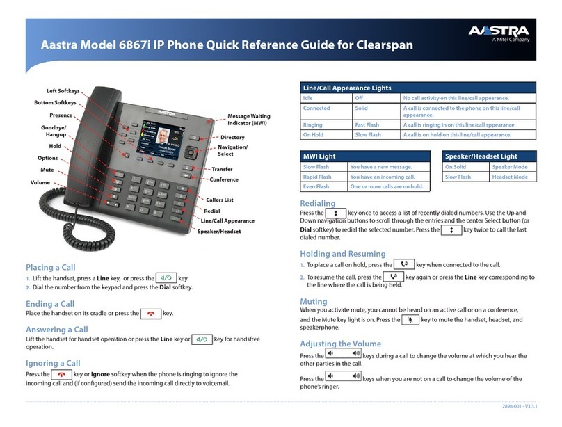 Aastra 6867i User manual