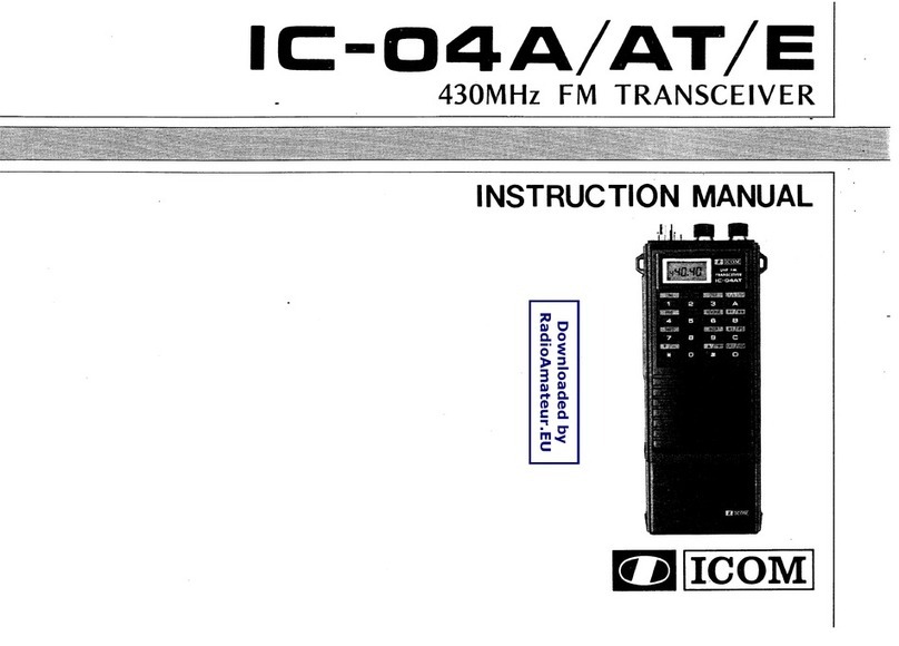 Icom IC-04A User manual