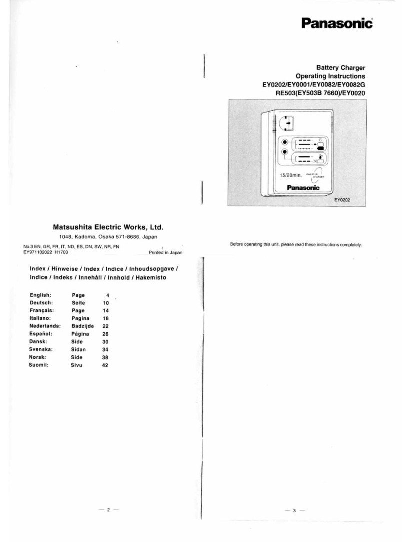 Panasonic EY0020 User manual