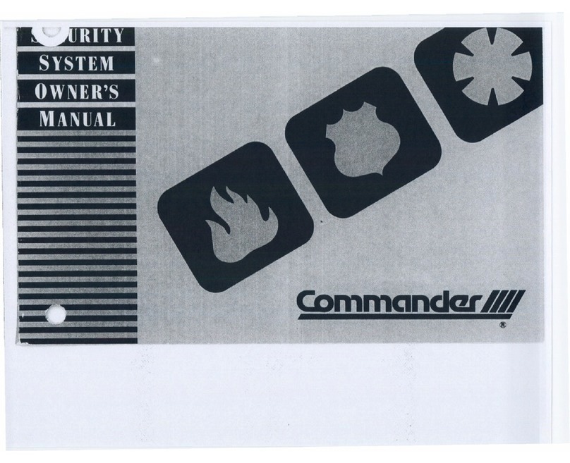 ITI Commander IIII User manual