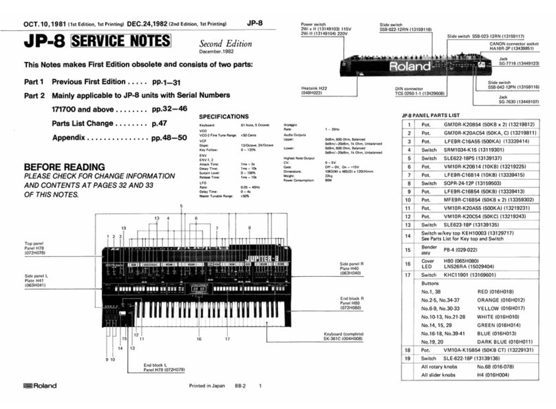 Roland JP-8 Operating and maintenance manual Roland JP-8 Operating and maintenance manual