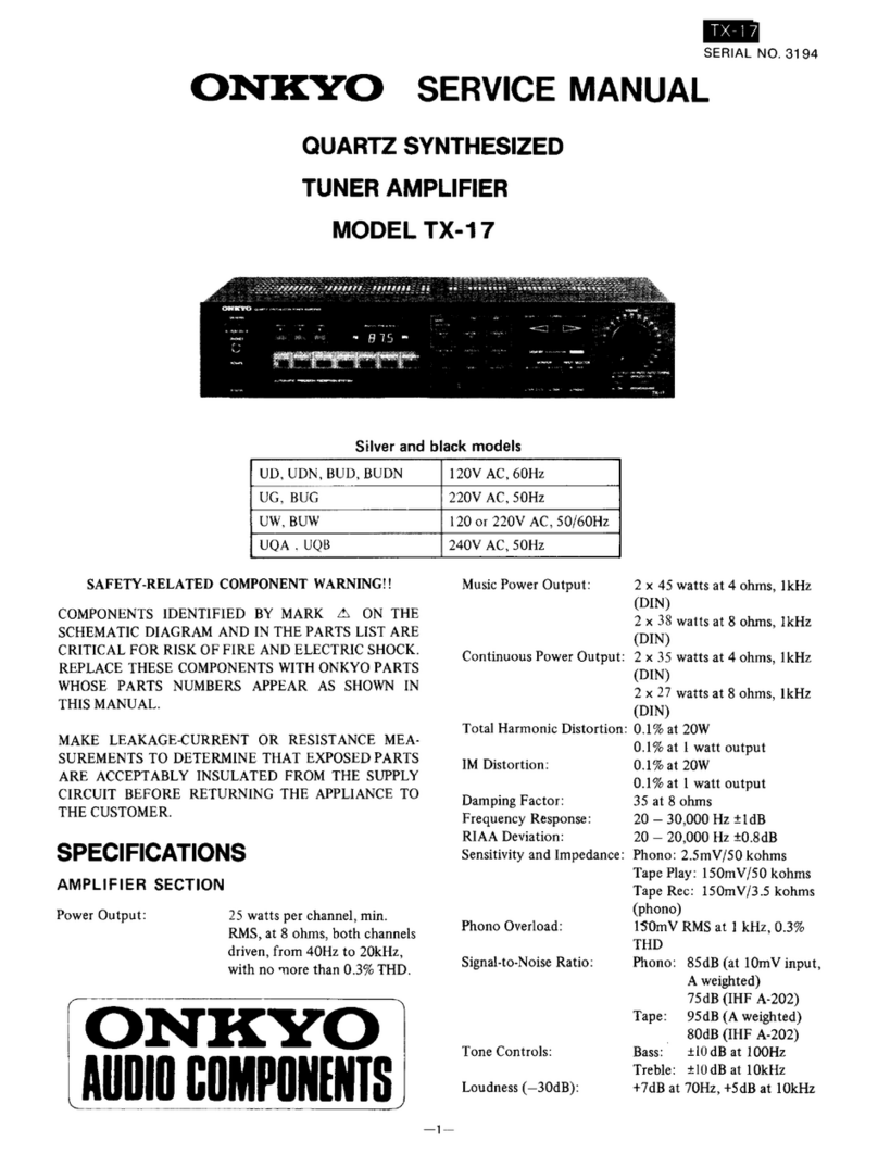 Onkyo TX-17 User manual