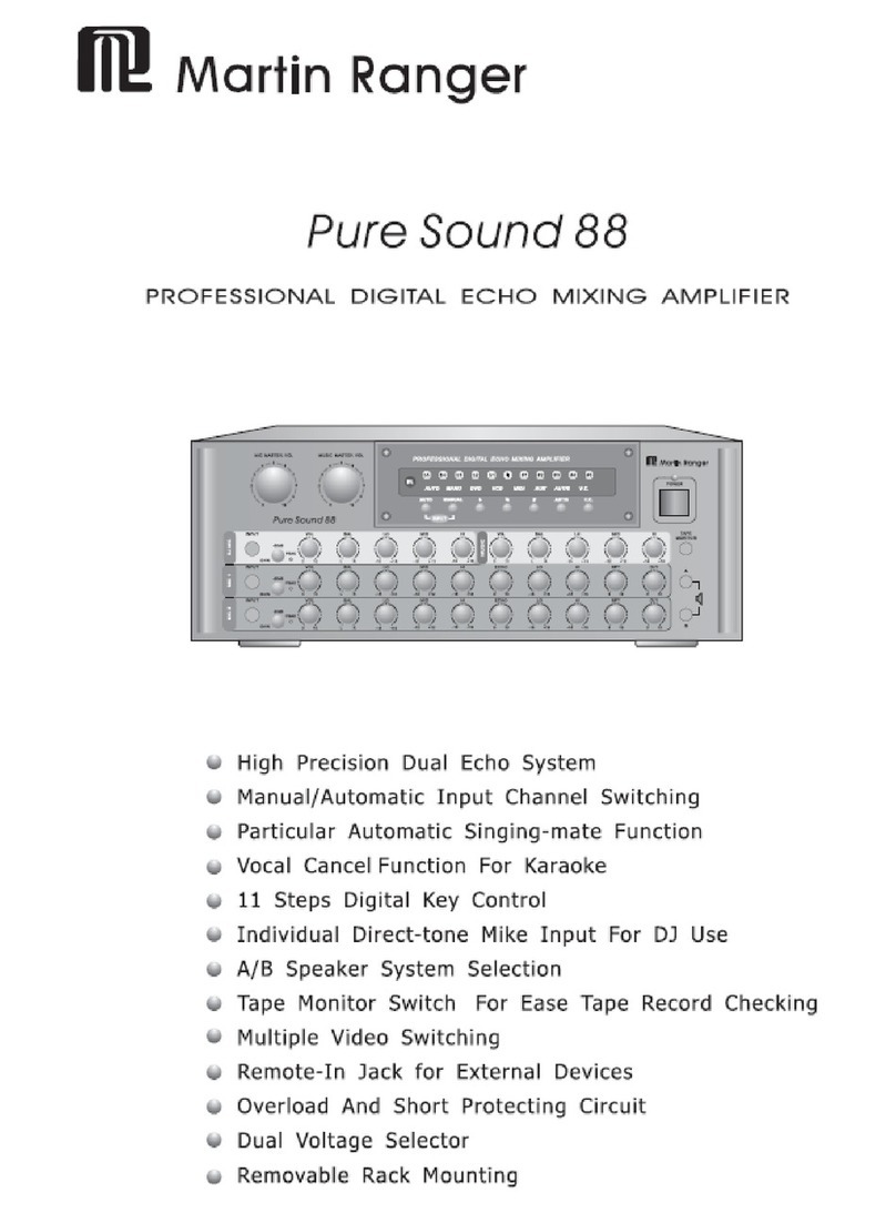 Martin Ranger Pure Sound 88 Recording User manual Martin Ranger Pure Sound 88 Recording User manual