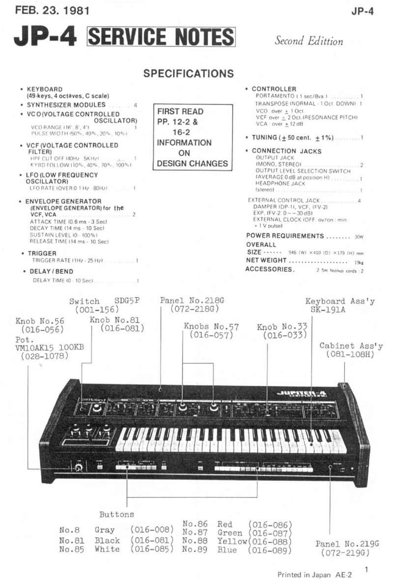 Roland JP-4 Operating and maintenance manual