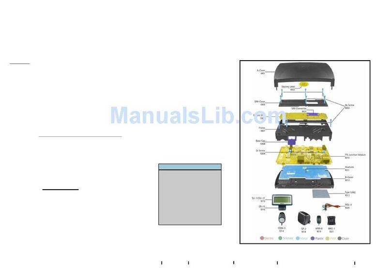 Nokia N610 Quick start guide