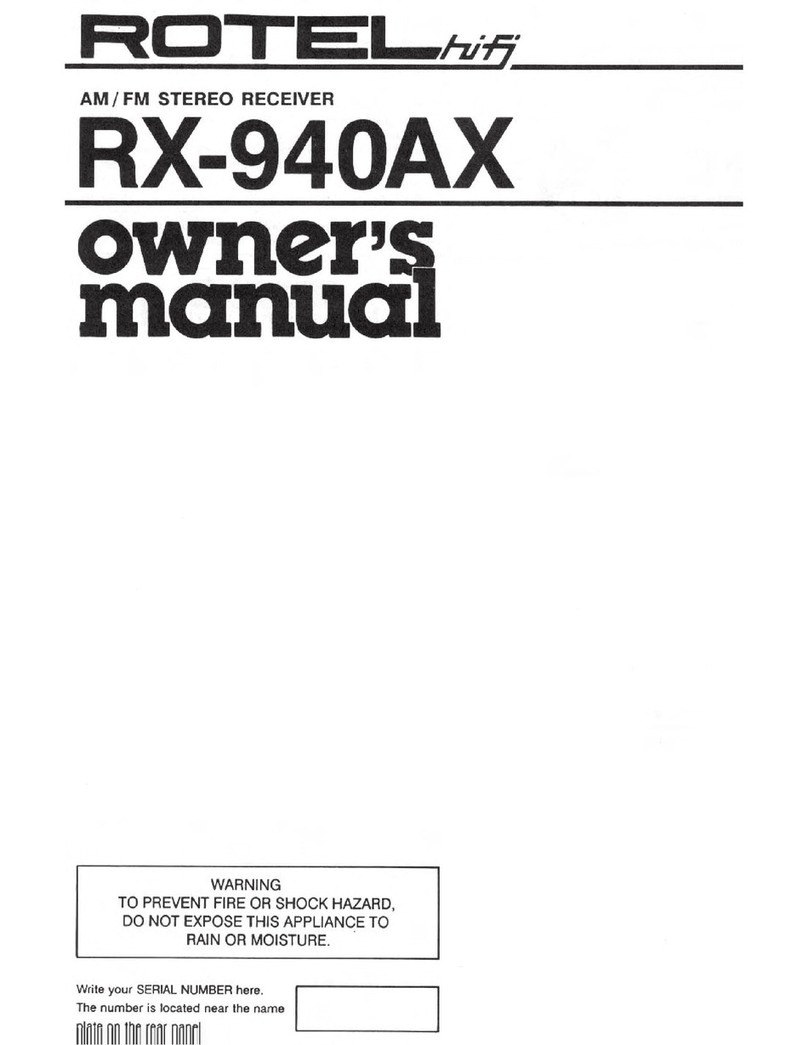 Rotel RX-940AX User manual Rotel RX-940AX User manual