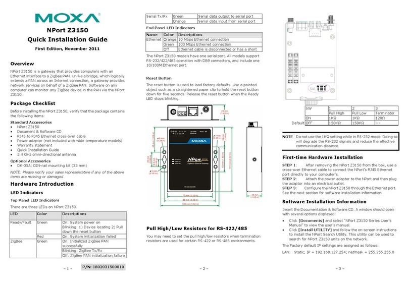 Moxa Technologies NPort Z3150 User manual