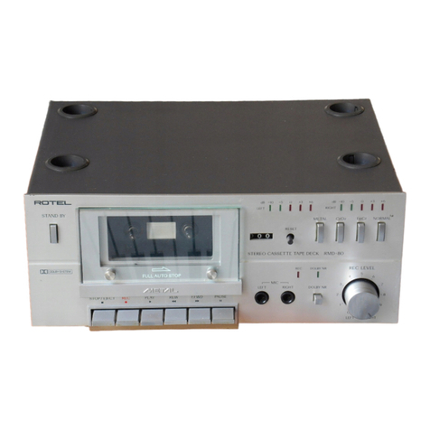 Rotel RMD-80 User manual