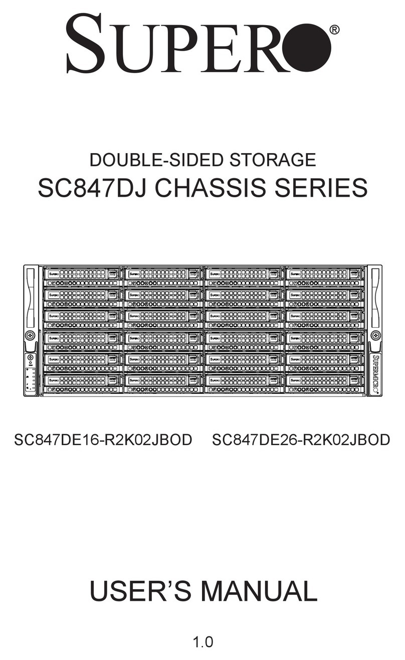 Supermicro Supero SC847DE16-R2K02JBOD User manual