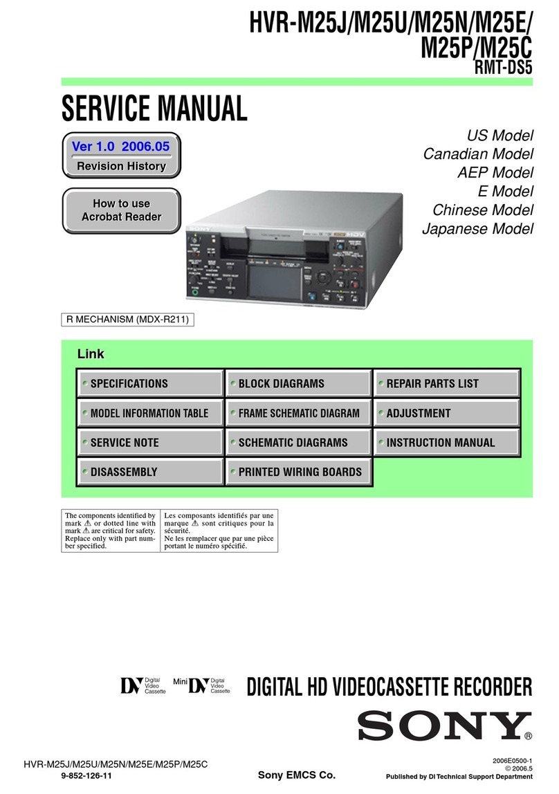 Sony HVR-M25C Service manual