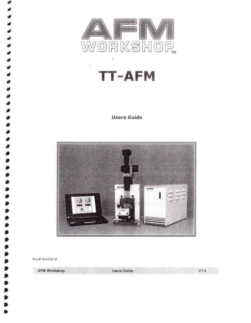 AFM Workshop TT-AFM user guide
