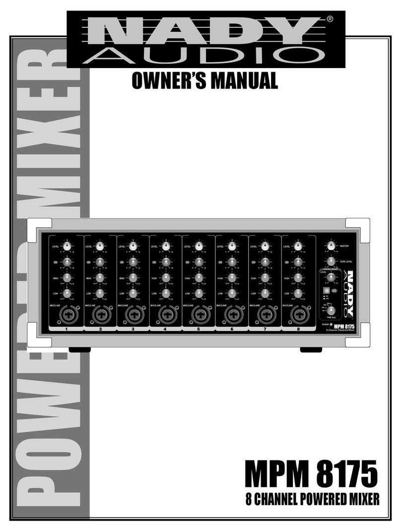 Nady Audio MPM 8175 User manual