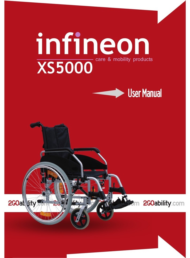 2GOability Infineon XS5000 User manual