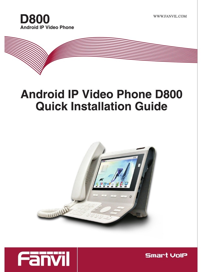 Fanvil D800 User manual