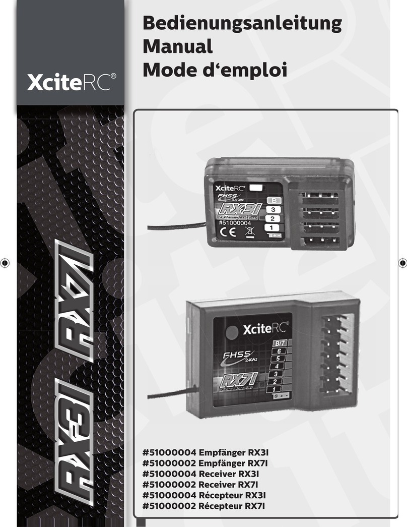 XciteRC 51000004 RX31 manual
