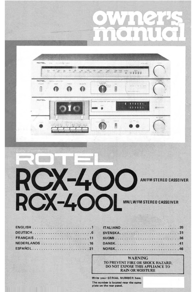 Rotel RCX-400 User manual