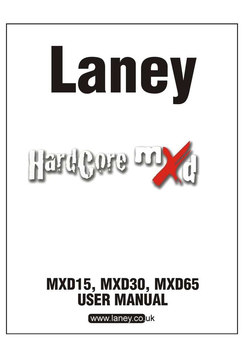 Laney MXD15 User manual