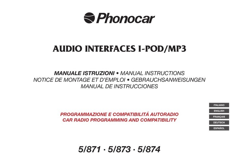 Phonocar 5/871 Manual instructions