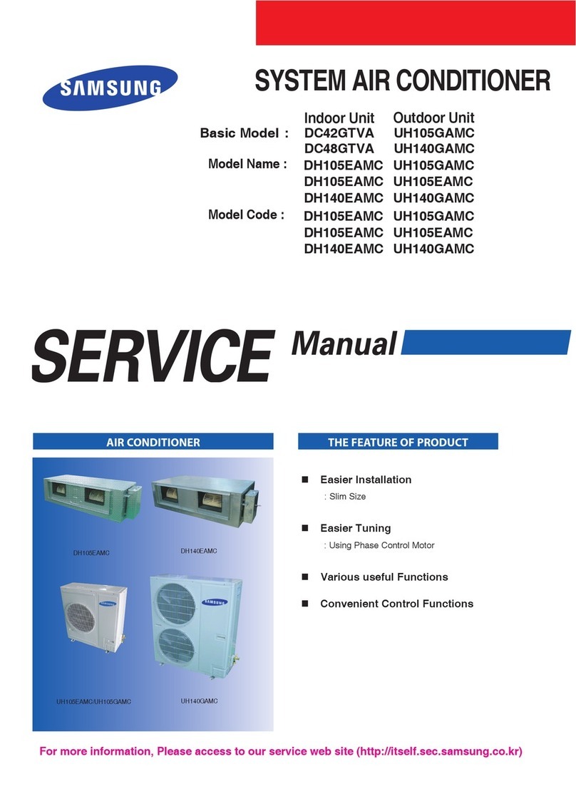Samsung DC42GTVA User manual