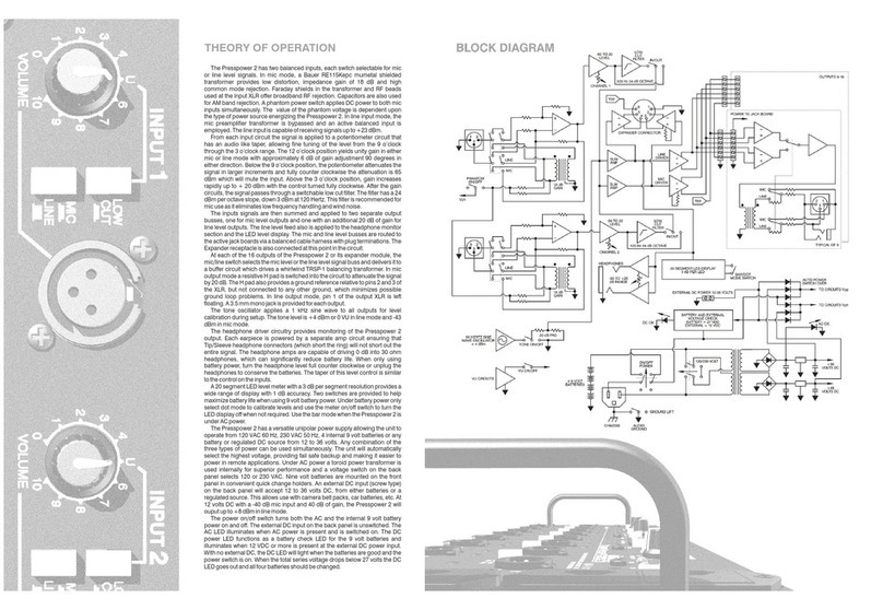 Whirlwind PreePower 2 user manual Whirlwind PreePower 2 user manual