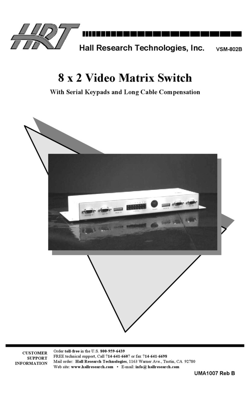 HRT VSM-802B User manual