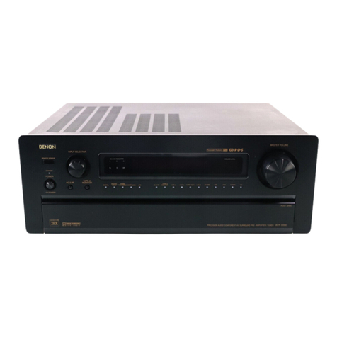 Denon AVP-8000 User manual Denon AVP-8000 User manual