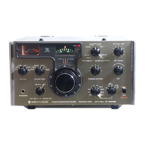 Kenwood R-599S Service manual