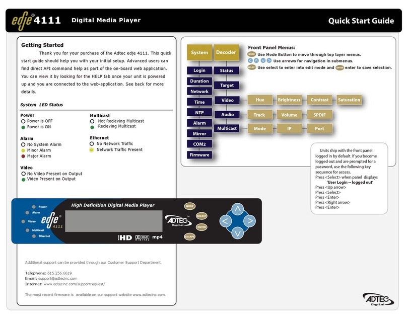 Adtec edje 4111 User manual