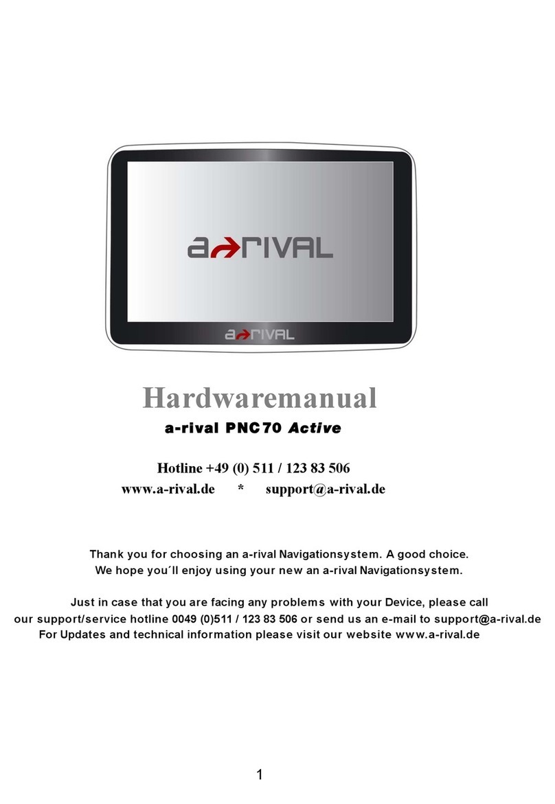 A-rival PNC70 Active Hardware manual