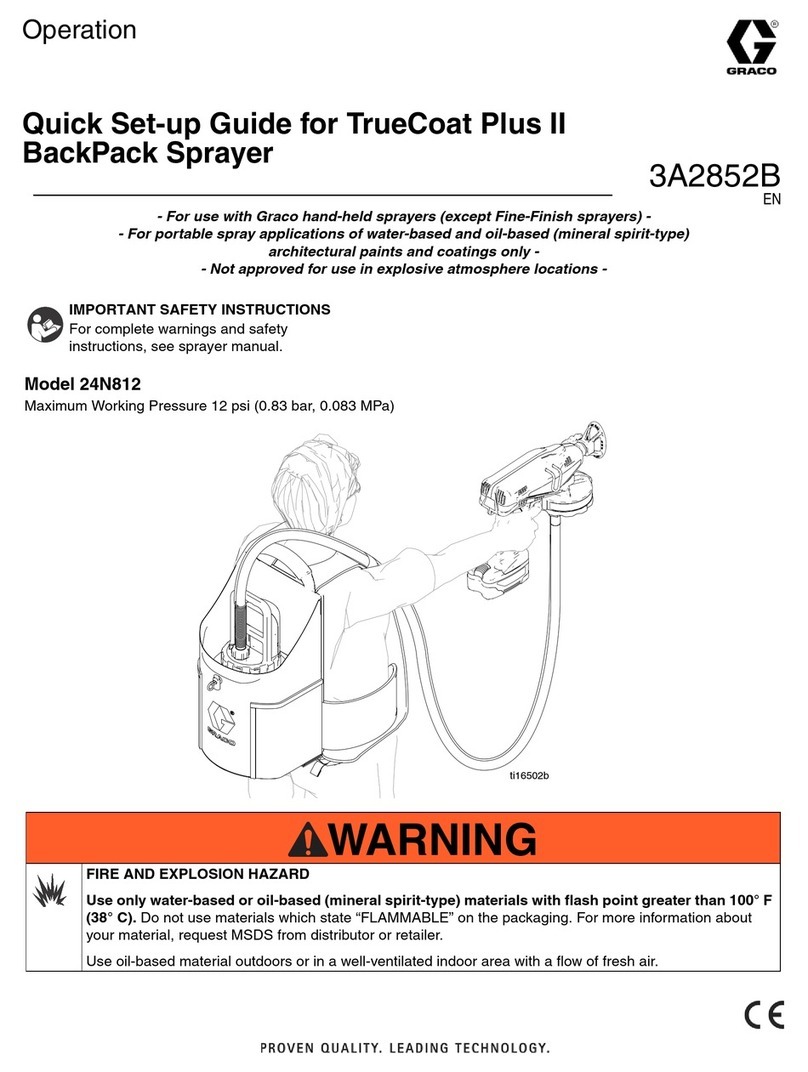 Graco TrueCoat Plus II 24N812 User manual