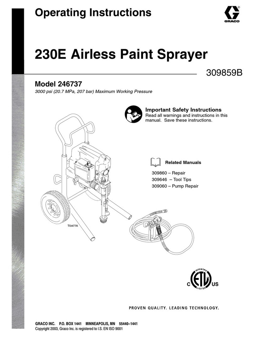 Graco 246737 operating instructions