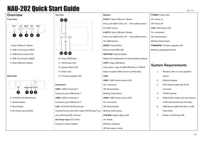 ioi NAU-202 quick start guide