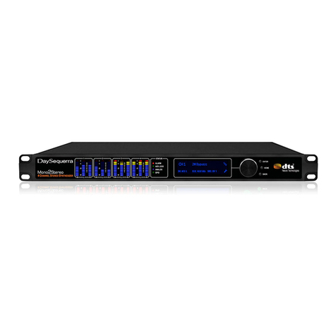 DTS DaySequerra Mono2Stereo user manual
