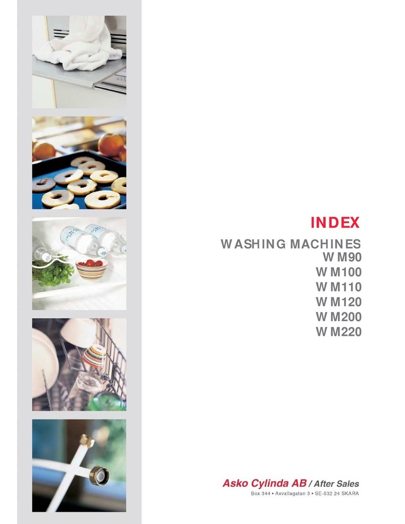 Asko WM90 User manual