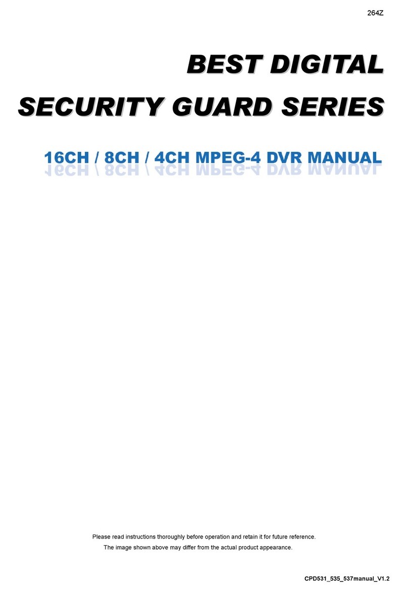 CPcam CPD537 User manual