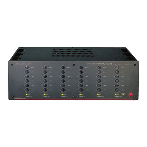 Audio Control Architect 500 Assembly instructions