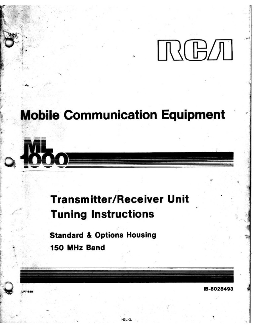 RCA ML1000 Quick start guide RCA ML1000 Quick start guide