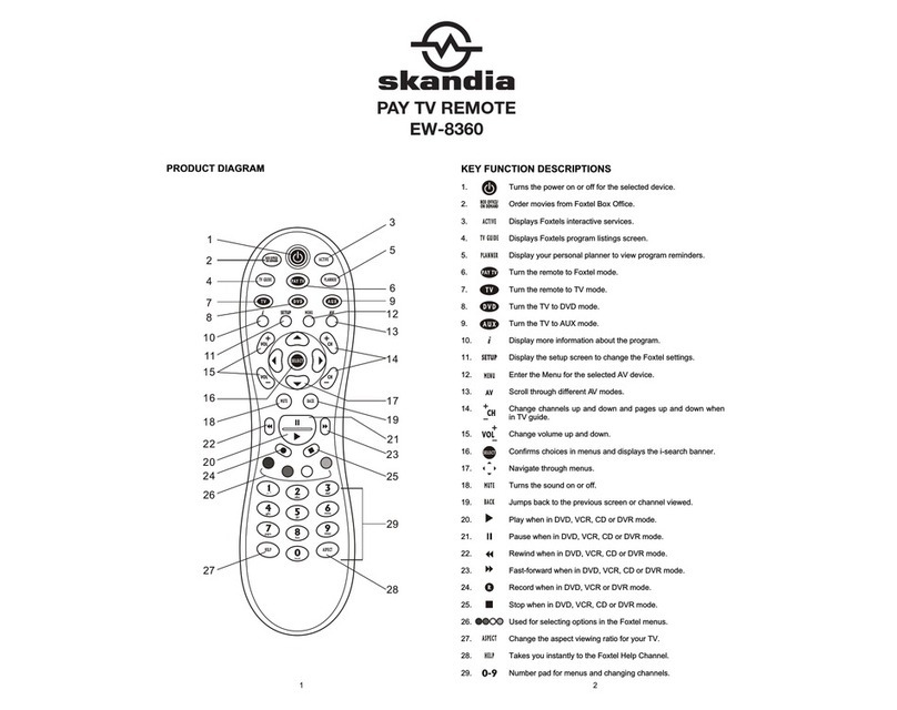 skandia EW-8360 user manual