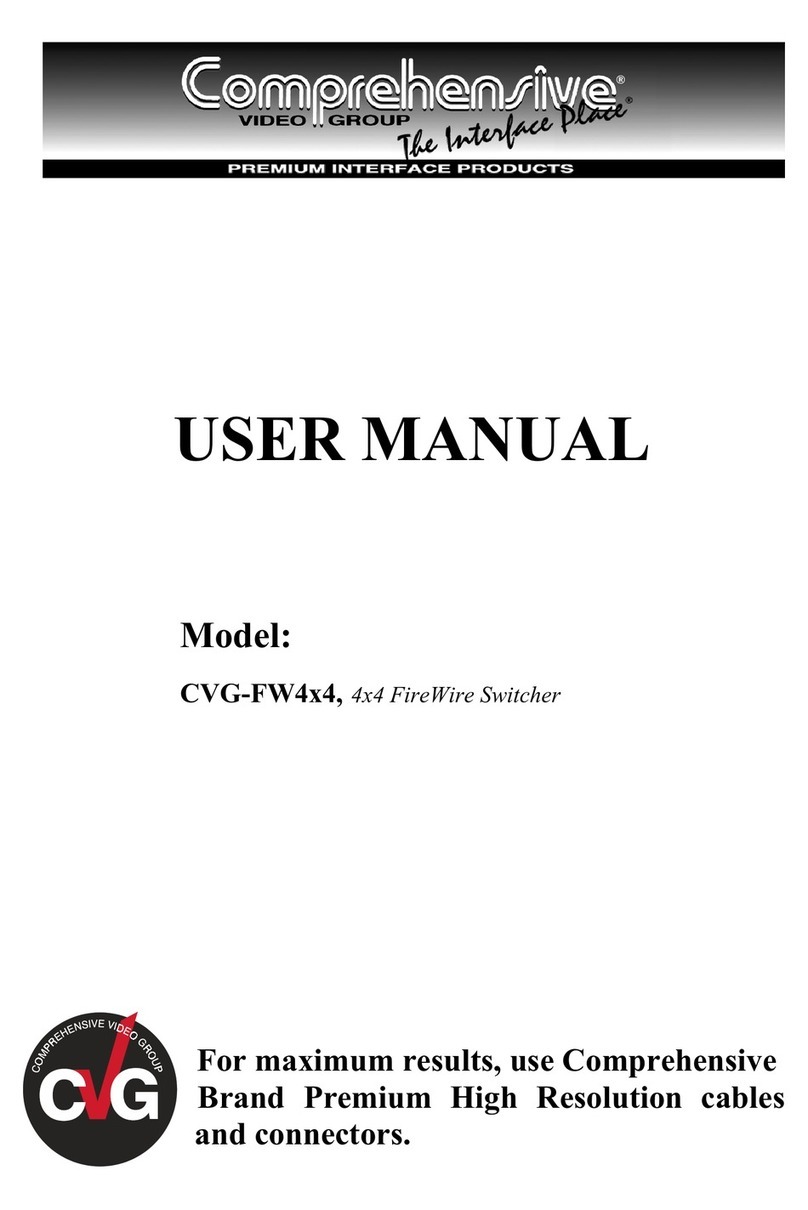 Comprehensive CVG-FW4x4 User manual