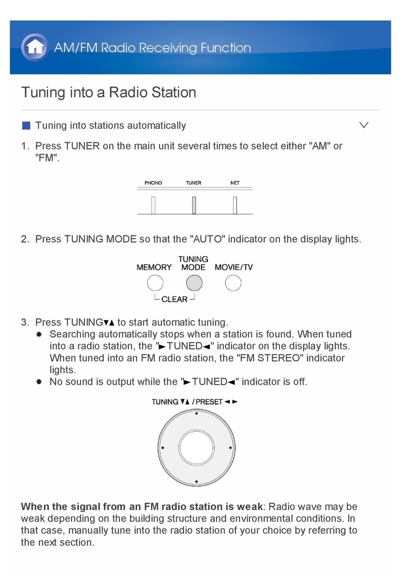 Onkyo TX-NR838 manual
