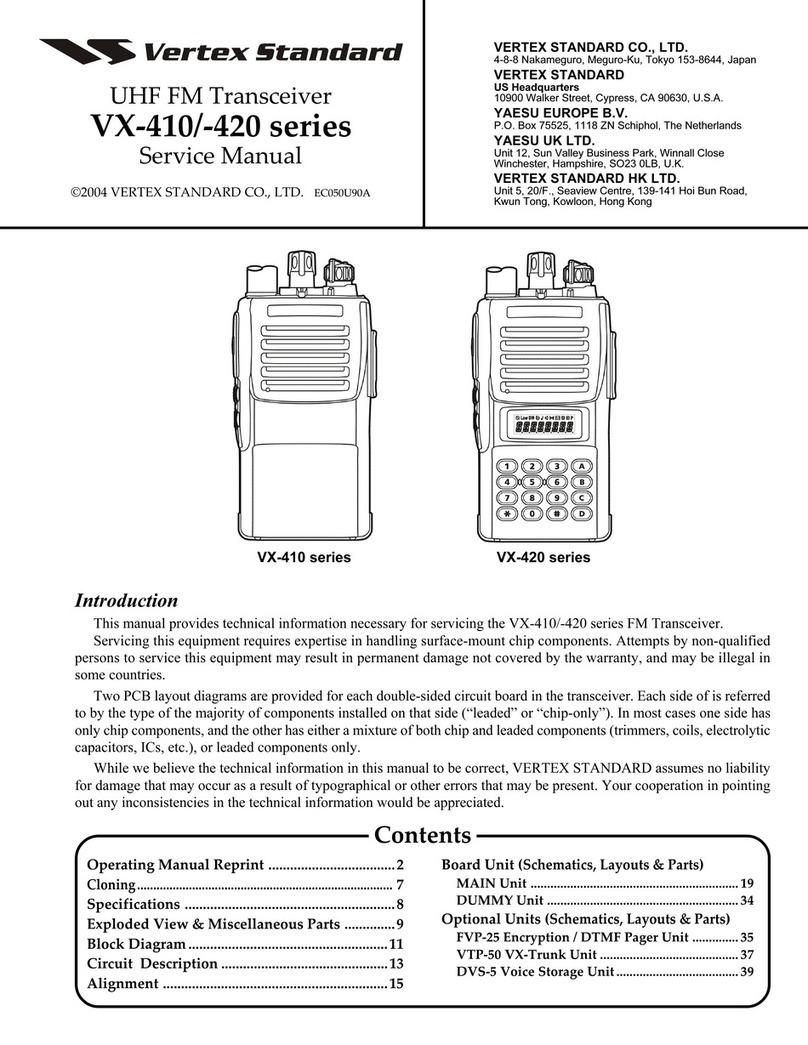 Vertex Standard VX-420 Series User manual