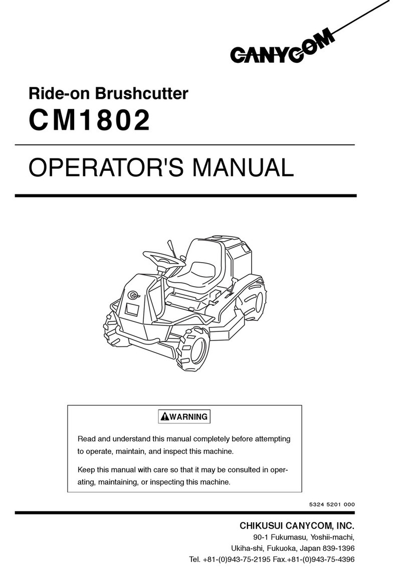 CanyCom CM1802 Operator's manual