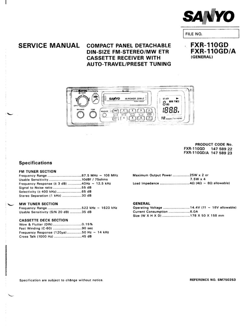 Sanyo FXR-110GD Service manual