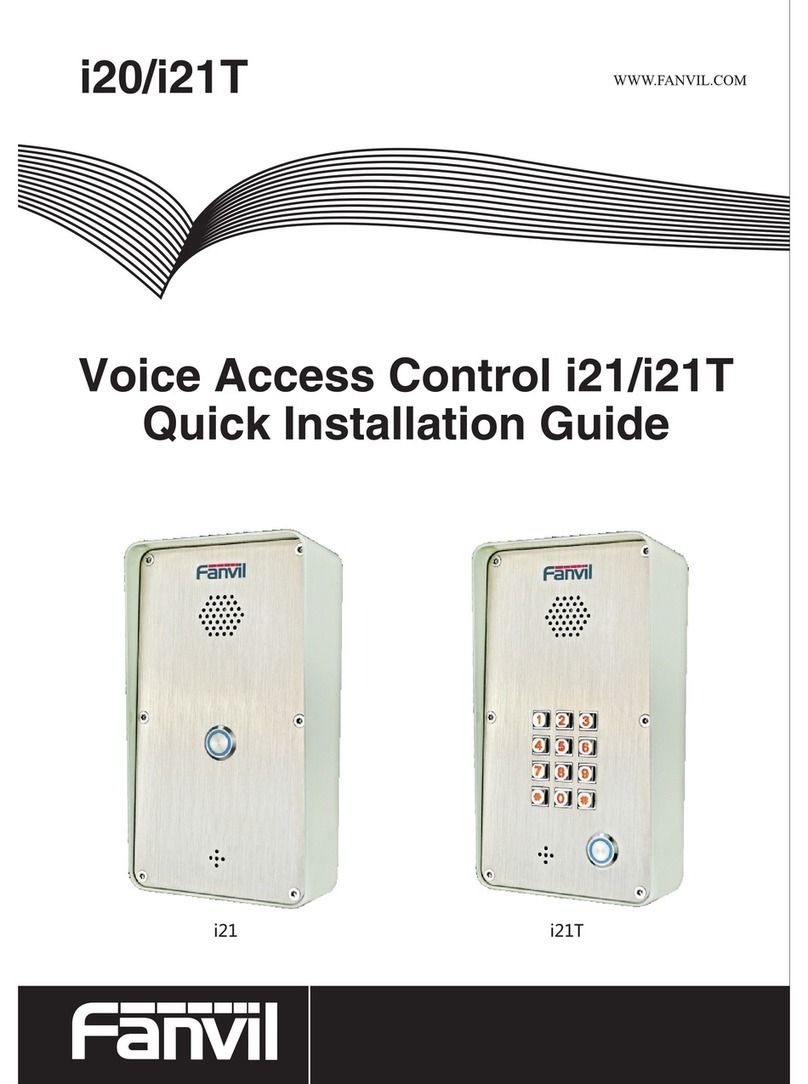 Fanvil i20 User manual