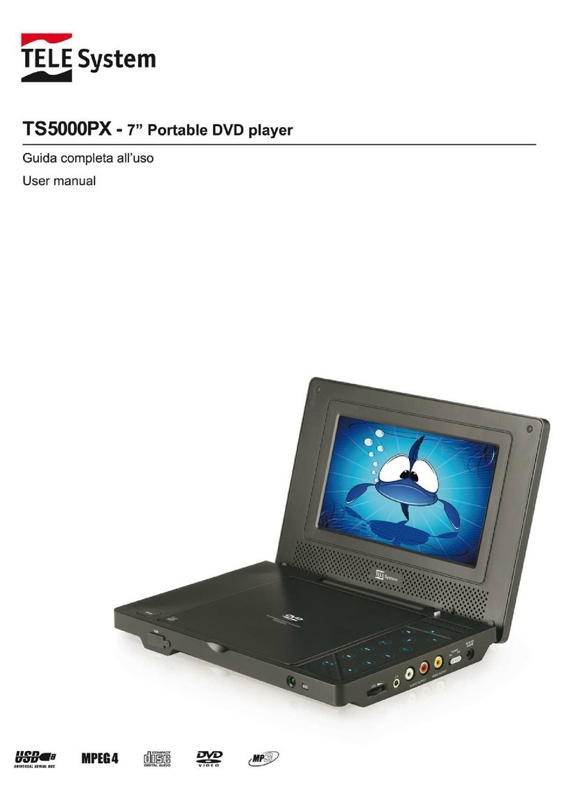 Telesystem TS5000PX User manual
