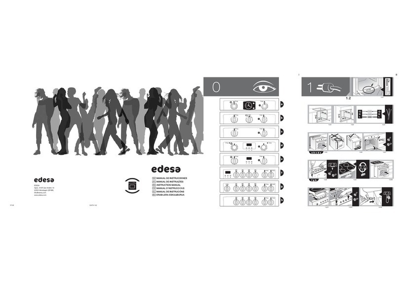 Edesa POP-H170X instruction manual