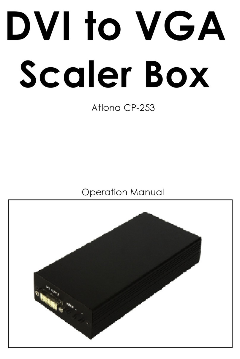 Atlona CP-253 User manual