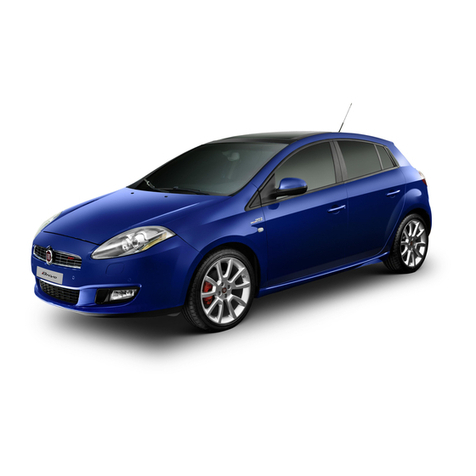 Fiat 1995 Brava User manual Fiat 1995 Brava User manual